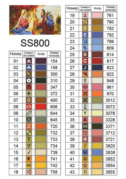 Алмазна мозаїка "Ікона Свята сім я" 40*70 см SS800 SS800 фото