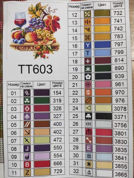 Алмазна мозаїка "Вино і фрукти" 30*30 см TT603 TT603 фото