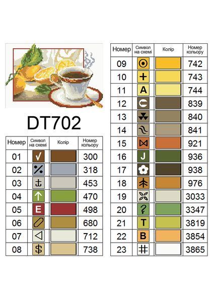 Алмазна мозаїка "Чай з лимоном" 20*30 см DT702 DT702 фото